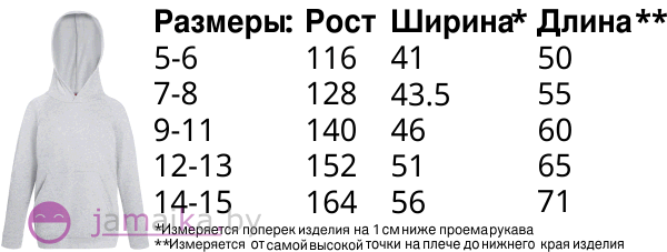 таблица размеров детских толстовок 80/20 хл/пэ