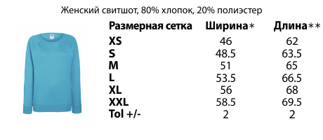 таблица размеров для женских свитшотов 80/20