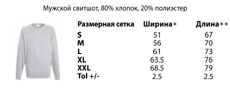 таблица размеров мужских свитшотов 80/20