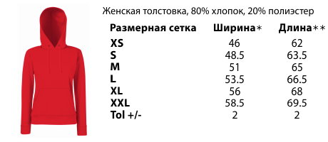 таблица размеров для именных и фамильных женских толстовок 80/20
